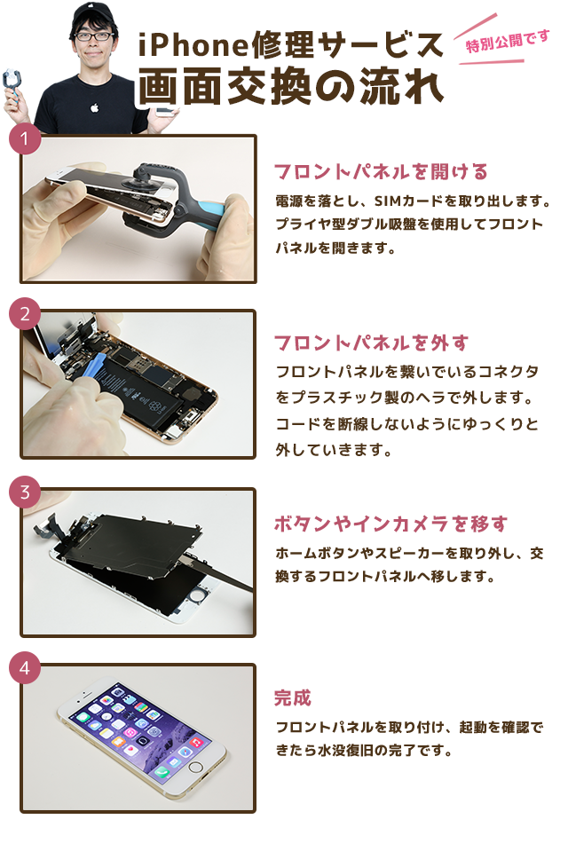評判もいいね♪iPhone修理サービスお客さまの感想 